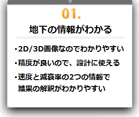 01:地下の情報が分かる（・二次元画像なので分り易い！・精度がよいので設計に使える！・ノイズに強いので都市部で使える！）