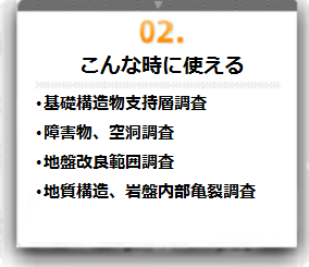 02:こんな時に使える(・地質構造調査、基礎構造物支持層調査(杭長決定等)・空洞調査、障害物調査、地盤改良効果確認・岩盤やコンクリート内部の亀裂調査・樹林診断)