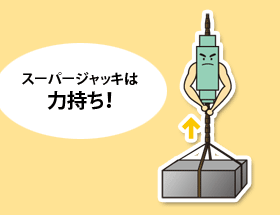 重くて動かせない？--- スーパージャッキは力持ち！