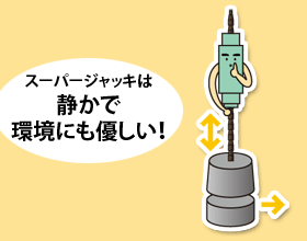 騒音や振動は困る？--- スーパージャッキは静かで環境に優しい！