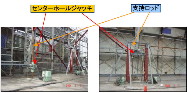 スーパージャッキはこんな場所で活躍します---建物の柱のジャッキアップ補修工事：建屋全体の嵩上げもできます。