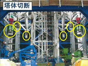 タワー解体工事でのジャッキ工法---塔体切断 タワー解体工事でのジャッキ工法---塔体切断