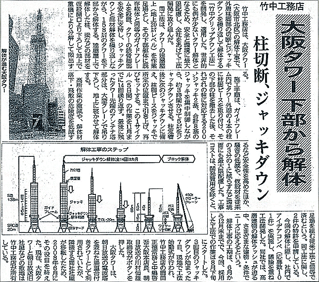 スーパージャッキはこんな場所で活躍します---タワー解体工事でのジャッキ工法：建設通信新聞に掲載されました