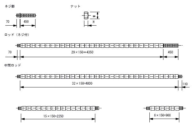 ステップロッド 図面