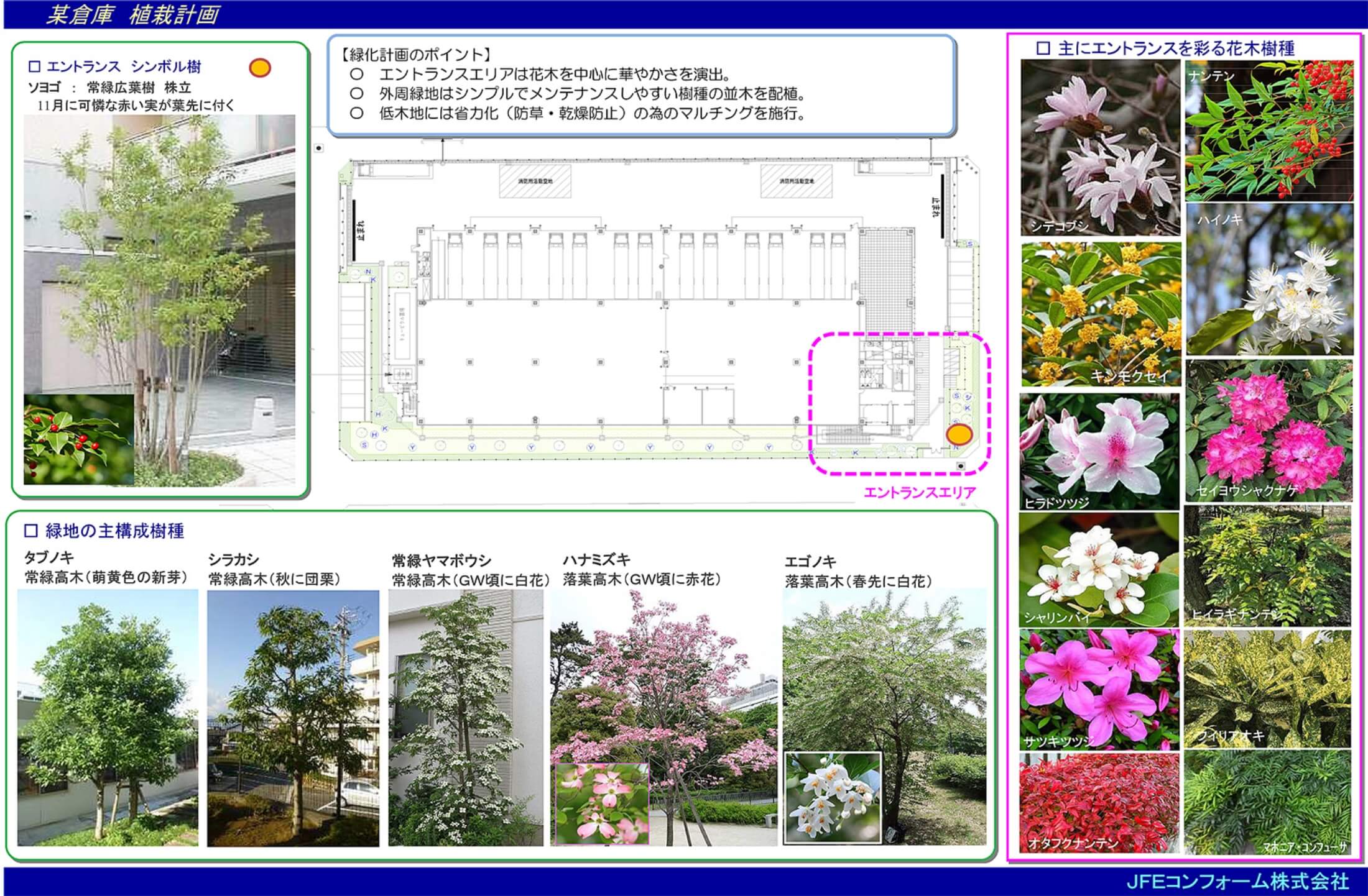 提案資料例