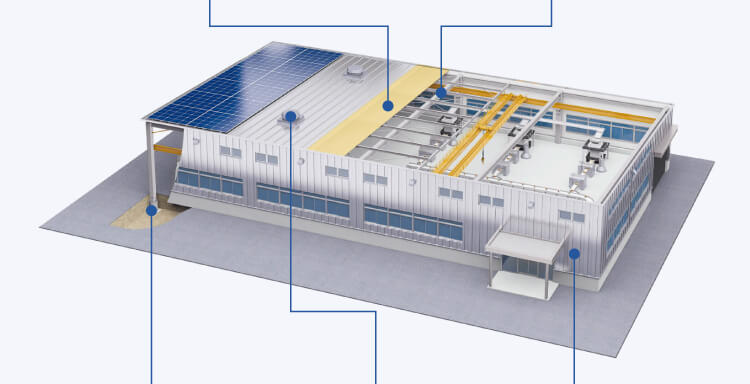 システム建築