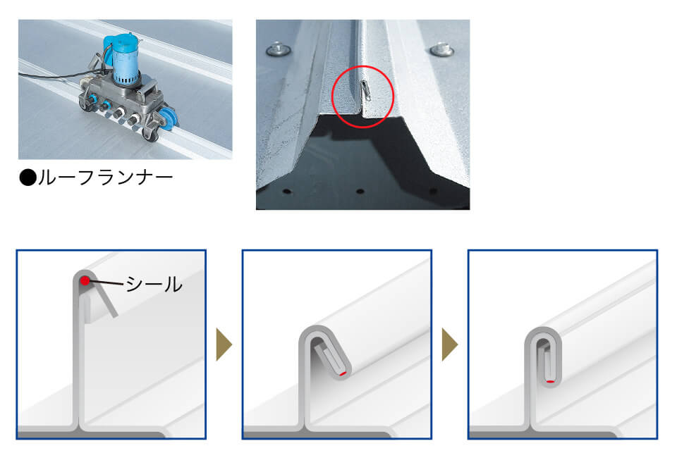 システム建築 屋根システム