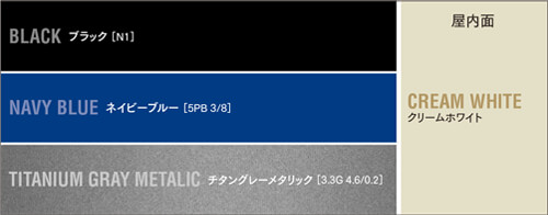 システム建築 KBパネル205・225